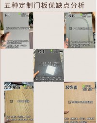 五種定制門(mén)板如何選，看完秒變大師！