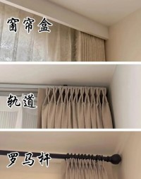 軌道、羅馬桿、窗簾盒怎么選？看完不糾結(jié)！